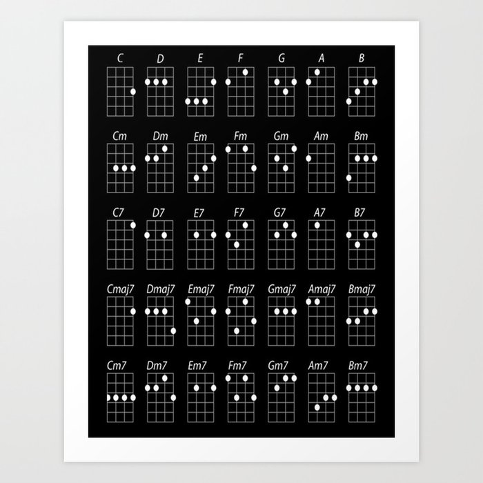 Ukulele Chords Kunstdrucke Von Jsebouvi Society6 Free and guaranteed quality with ukulele chord charts, transposer and auto scroller. society6