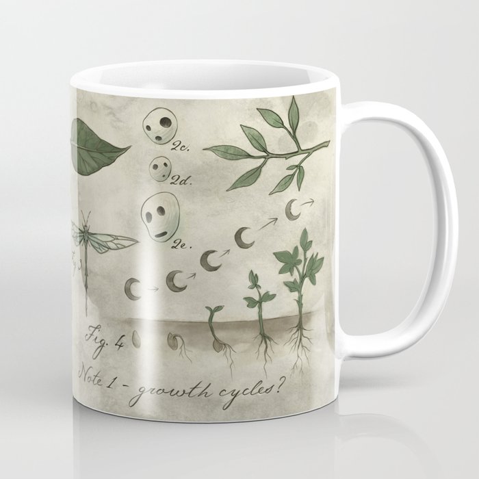 Natural Histories - Forest Spirit studies Coffee Mug