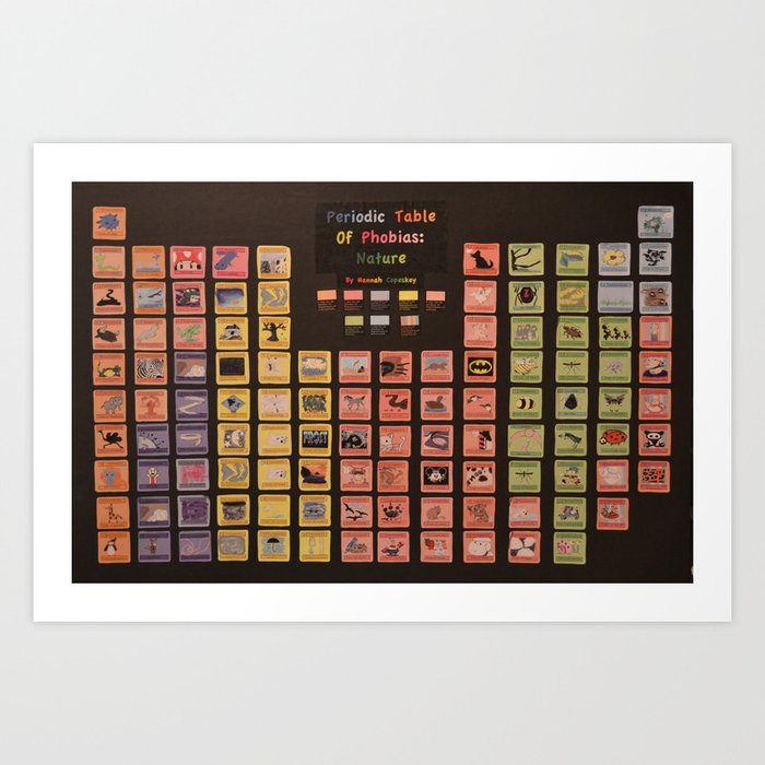 of Art Print Phobias Table Periodic