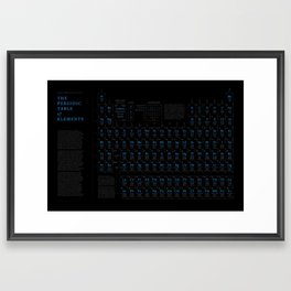 Periodic Table of Elements (Blue Text Edition) Framed Art Print