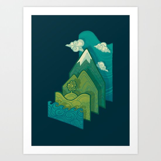 How to Build a Landscape Art Print