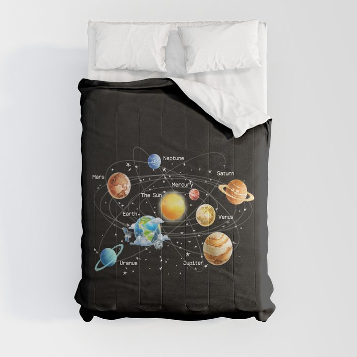 Solar System Comforter