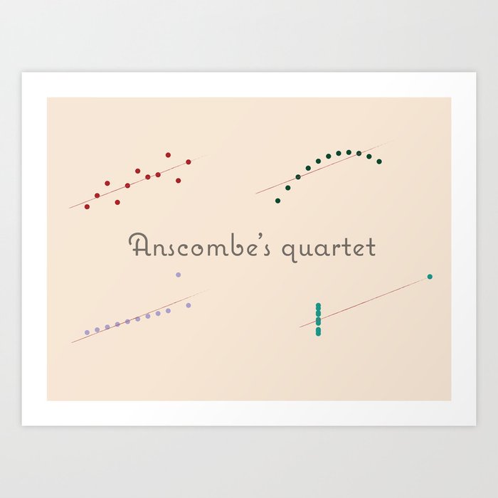 Anscombe's quartet revisited Art Print
