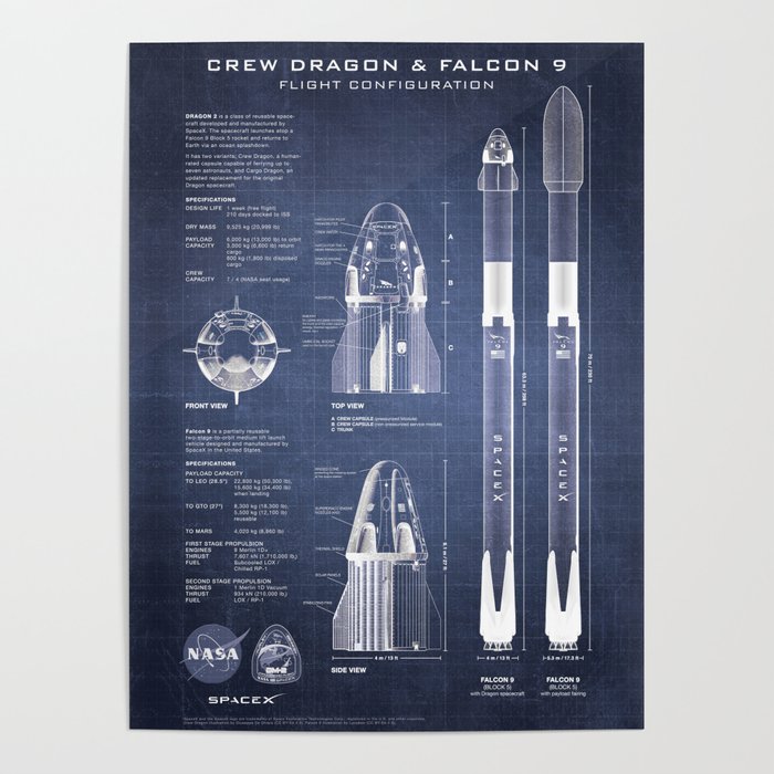 NASA SpaceX Crew Dragon Spacecraft & Falcon 9 Rocket Blueprint in High Resolution (dark blue) Poster