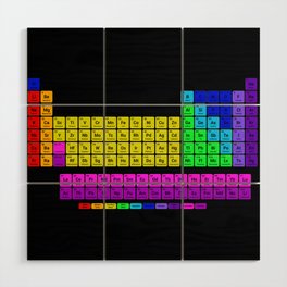 Periodic table of elements Wood Wall Art