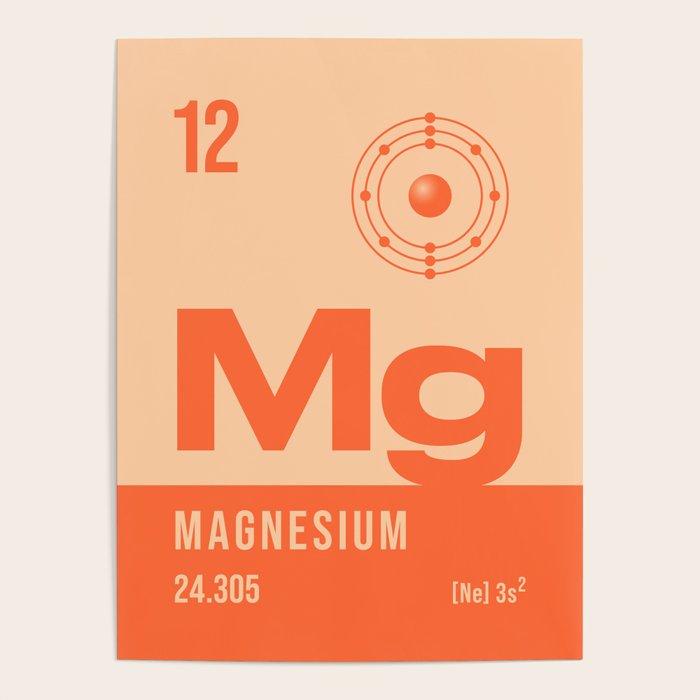 Periodic Element A 12 Magnesium Mg Poster by neotokyo Society6