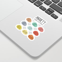 Anxiety Coping Statements Anxiety Help Management Mental Health Self Care Anxiety Relief Self Help  Sticker