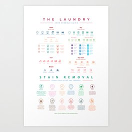 The Laundry Guide Symbols Care with Stain Removal Color Art Print