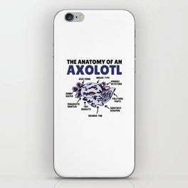 Mosaic Axolotl Explanation Anatomy Of An Axolotl iPhone Skin