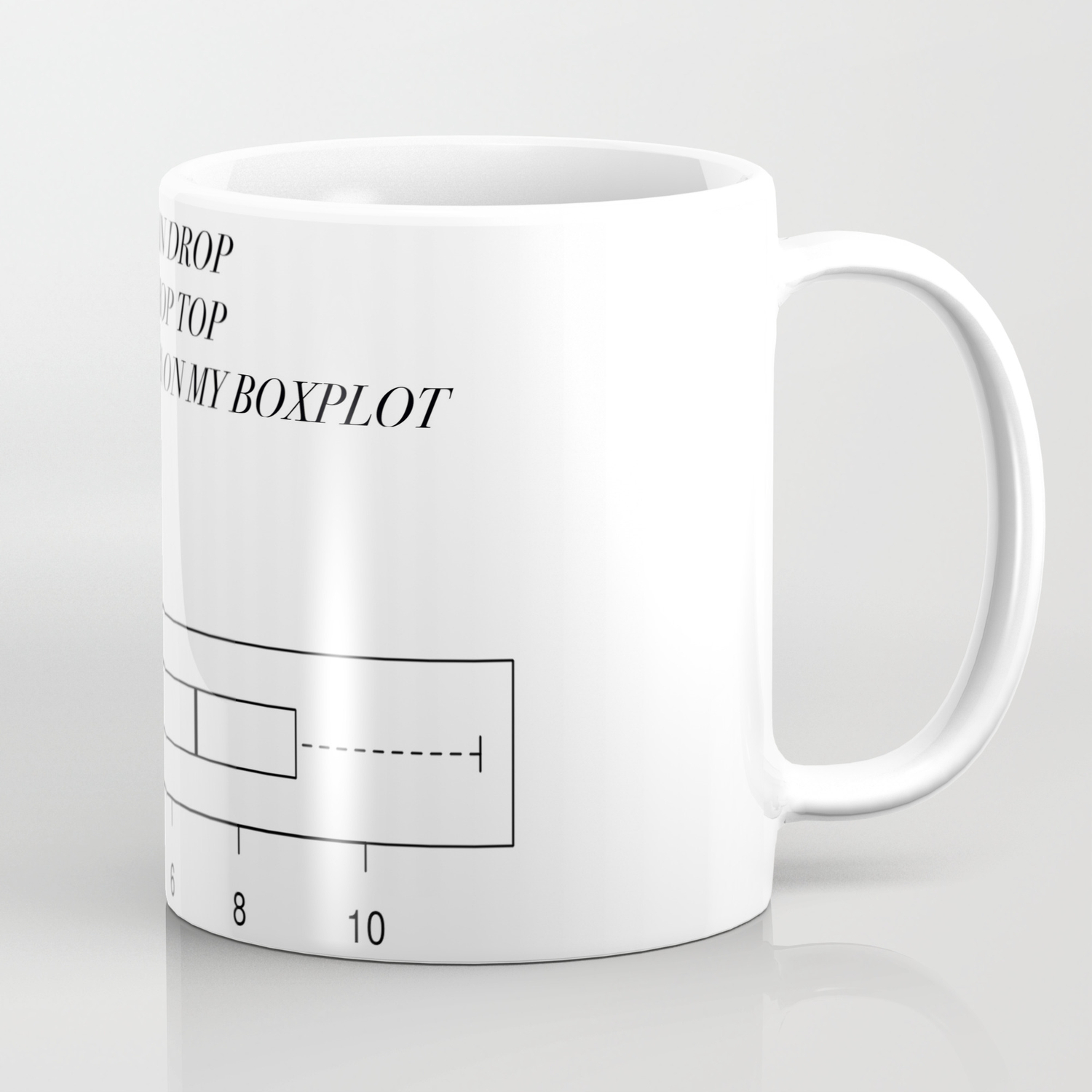 Stats Meme Coffee Mug By Looneylex Society6