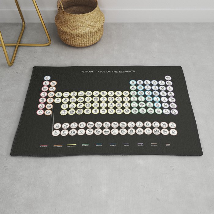 Periodic Table of the Elements Rug