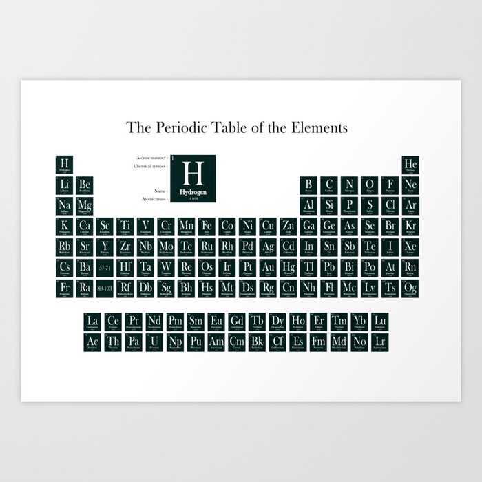 Periodic Table Of Elements Forest Green Art Print By Sandraovesen