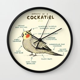 Anatomy of a Cockatiel Wall Clock