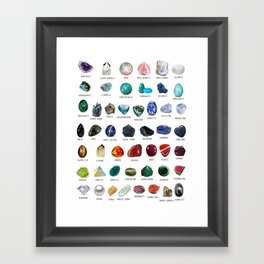 crystals gemstones identification Framed Art Print