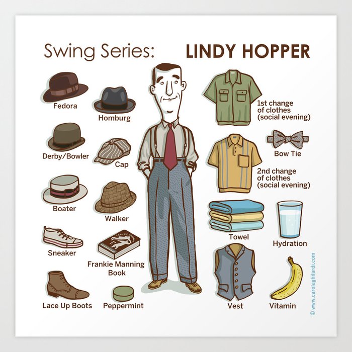 SWING SERIES: LINDY HOPPER (male) Art Print