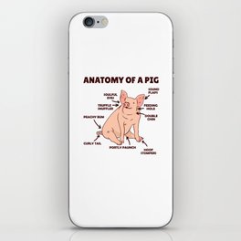 Funny Explanation Of A Pig's Anatomy iPhone Skin