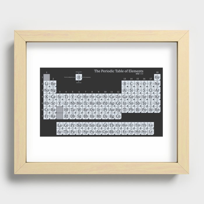 Grayscale Periodic Table of Elements Recessed Framed Print