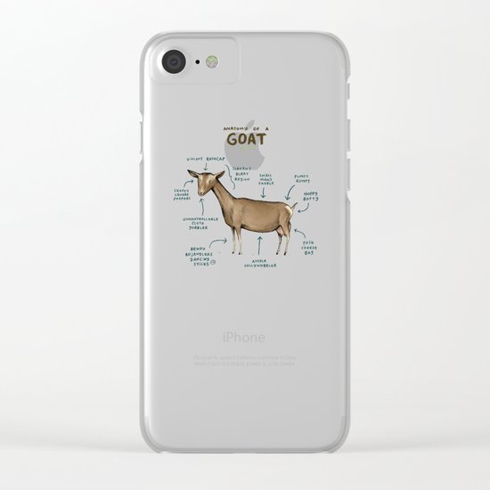 Anatomy of a Goat Clear iPhone Case