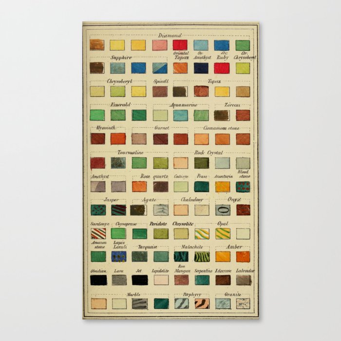 Mineral Color Chart Canvas Print by Blue Specs Studio Society6