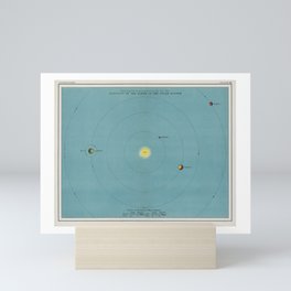 A colorful solar system chart from the Twentieth Century Atlas of Popular Astronomy Mini Art Print