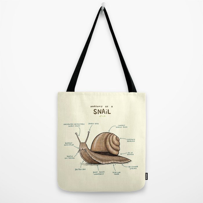 Anatomy of a Snail Tote Bag for Sale by Sophie Corrigan