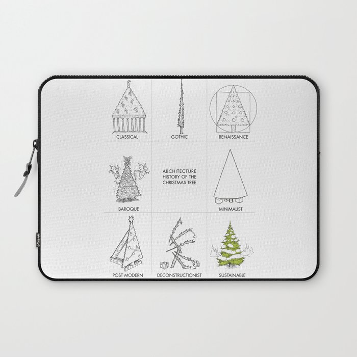 Architecture History of the Christmas Tree Laptop Sleeve