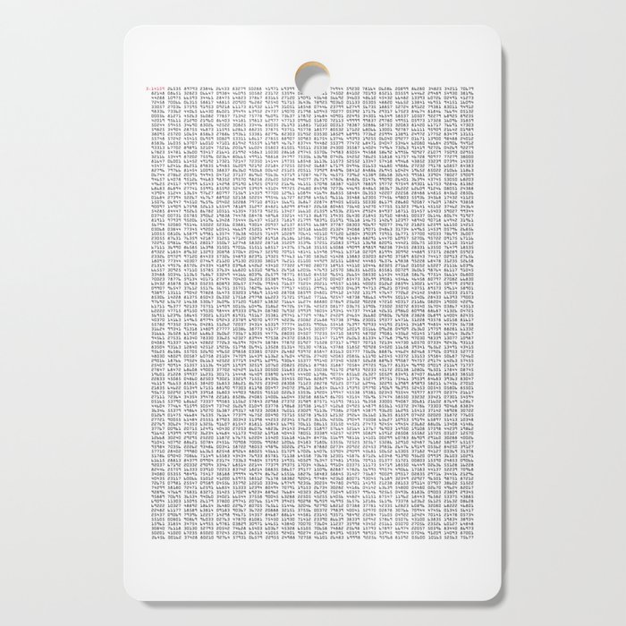 The Number Pi to 10000 digits Cutting Board