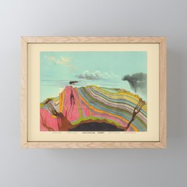 Landscape Painting, Cool Designs, Trippy Art, Mountain Painting, Scientific Poster - Geology Framed Mini Art Print
