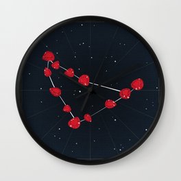 Capricorn + January Garnet Wall Clock