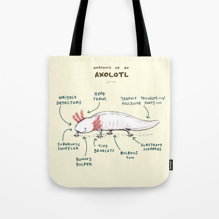 Anatomy of an Axolotl Tote Bag