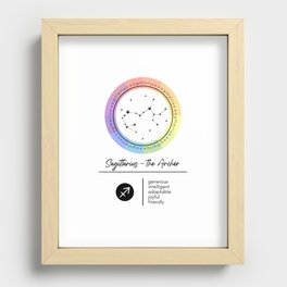 Sagittarius Zodiac | Color Wheel Recessed Framed Print