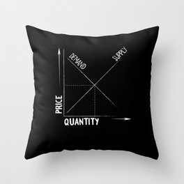 Price Quantity graph Throw Pillow