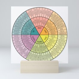 Feelings Wheel - Bright Mini Art Print