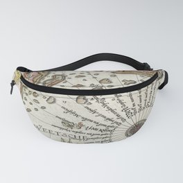 The North Pole Vintage Maps And Drawings Fanny Pack
