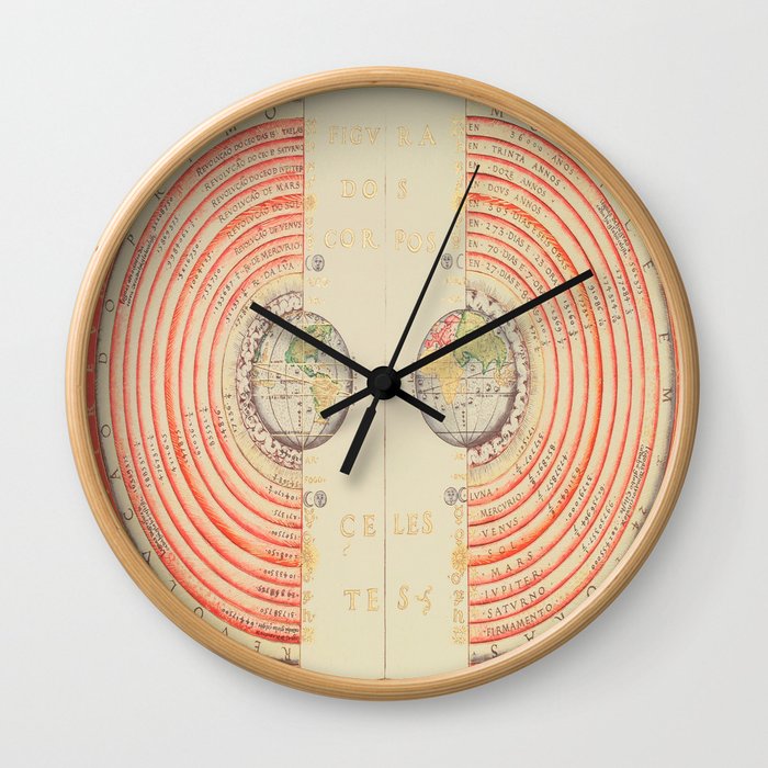 A Geocentric Universe Wall Clock