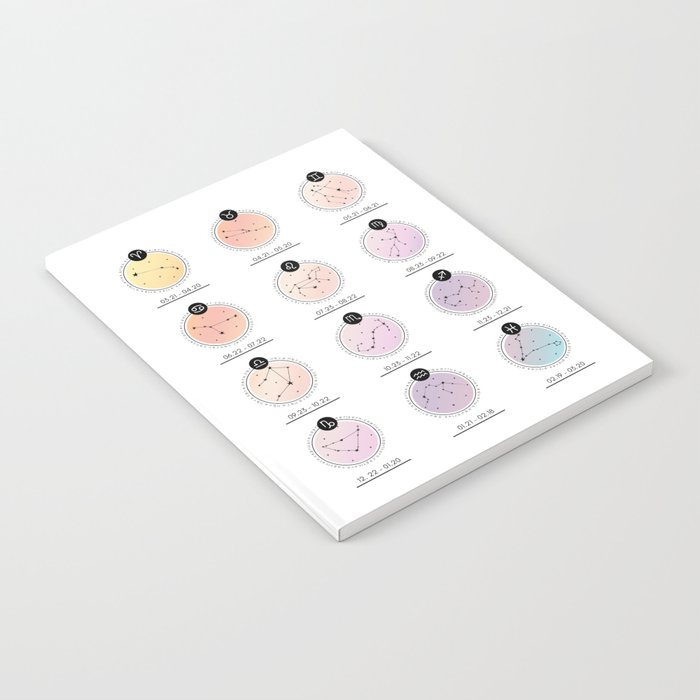 Zodiac Chart | Pastel Gradient Notebook