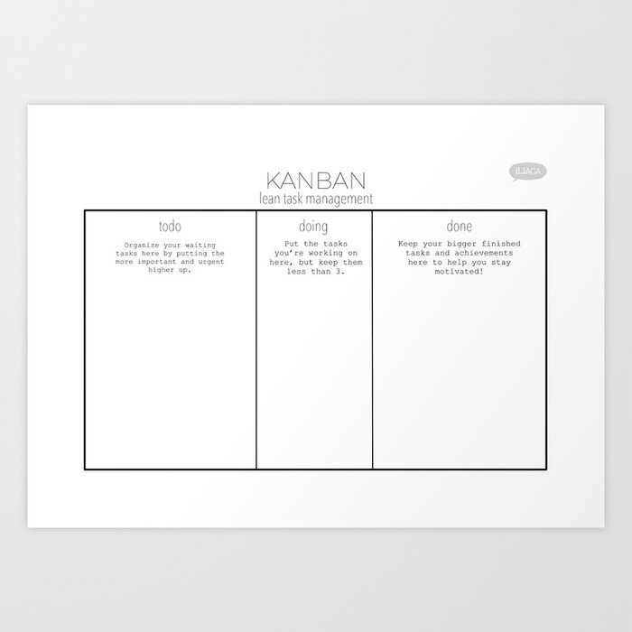 Minimalist Style Kanban Board for Lean Task Management Poster Art Print