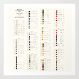 Werner's nomenclature of colour Version II Art Print