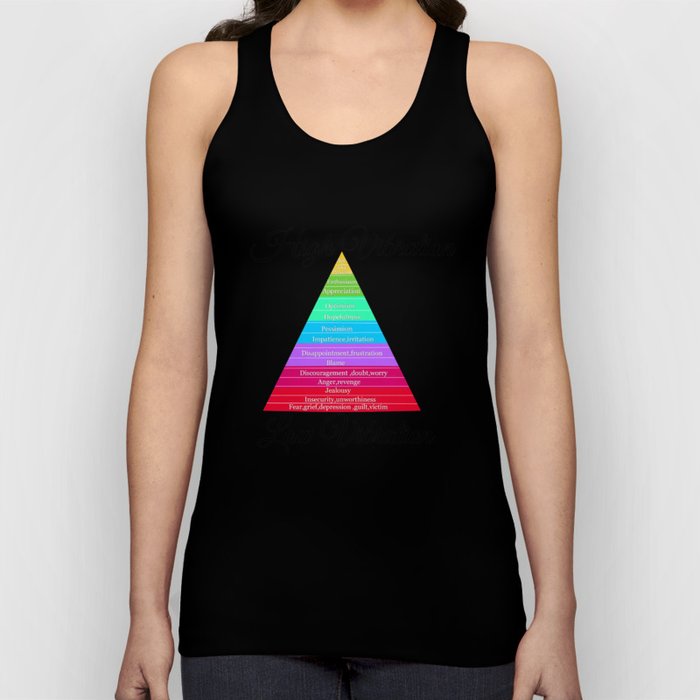 Emotional scale chart.Vibrational scale graphic  Tank Top