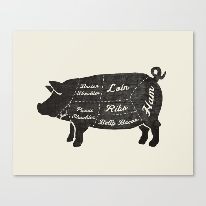 PORK BUTCHER DIAGRAM (pig) Canvas Print by Kitchen Bath Prints | Society6