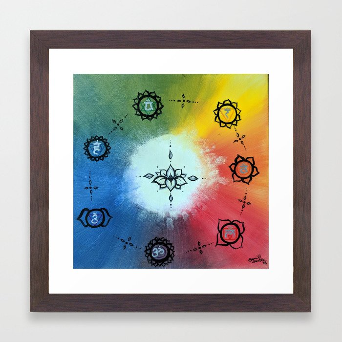 Seven Chakra Lotus Color Wheel Framed Art Print