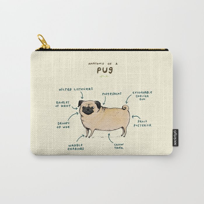 Anatomy of a Pug Carry-All Pouch