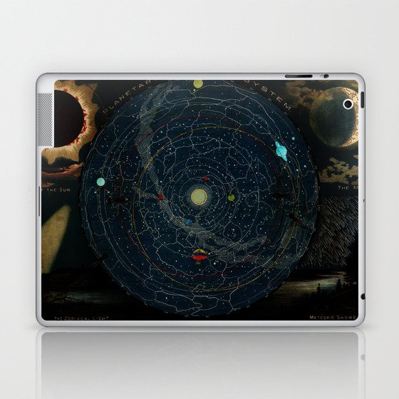 "Planetary System, Eclipse of the Sun, the Moon, the Zodiacal Light, Meteoric Shower" by Levi Walter Yaggi, 1887 Laptop & iPad Skin