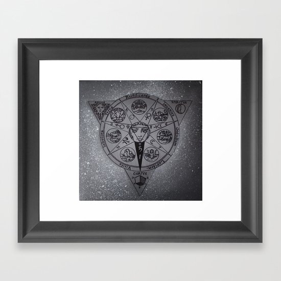 Alchemy - Painting Framed Art Print