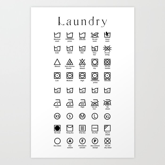 Laundry Symbols in English Art Print by Evintage | Society6