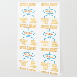 Logical Wallpaper For Any Decor Style Society6