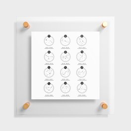 Zodiac Chart | White Floating Acrylic Print