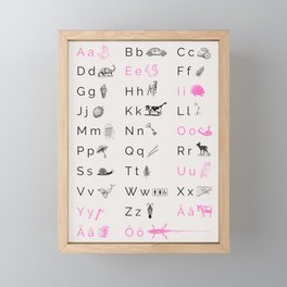Swedish Alphabet Framed Mini Art Print