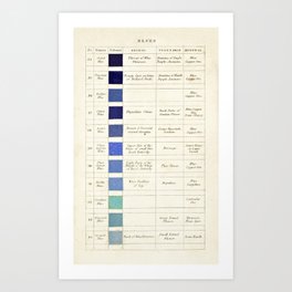 Blues by Patrick Syme from "Werner’s Nomenclature of Colours" (1821) Art Print