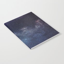 Milky Way galaxy, Night Sky Notebook